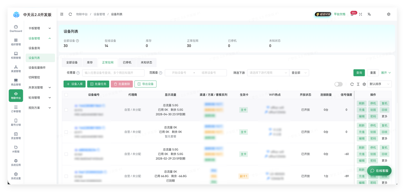 裸卡接入