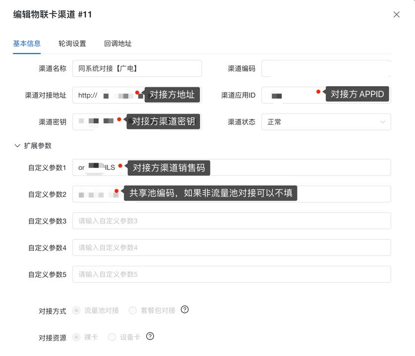企业通信