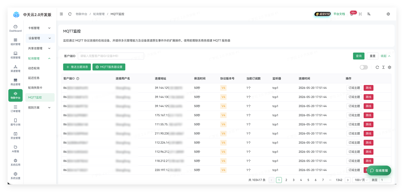 MQTT监控